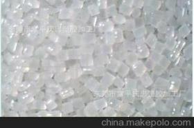 塑膠加工廠供應商與批發市場指南