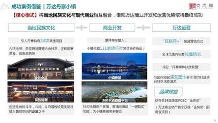 文旅商業(yè)項(xiàng)目十大核心策略 從定位策劃到可持續(xù)運(yùn)營(yíng)